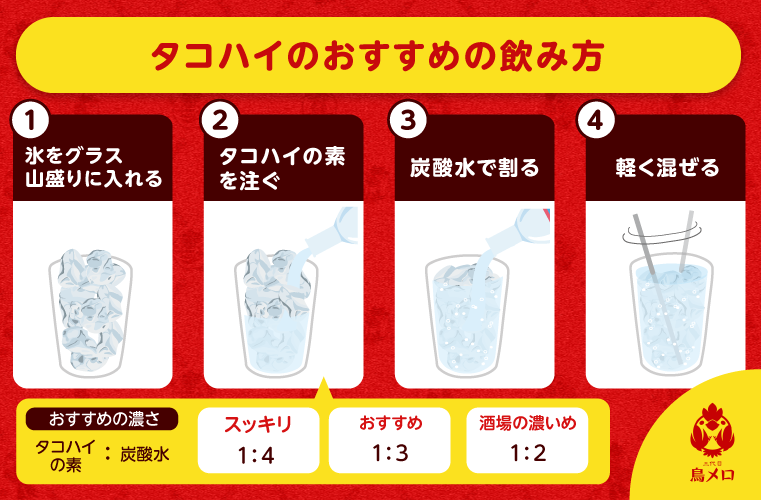 タコハイの作り方