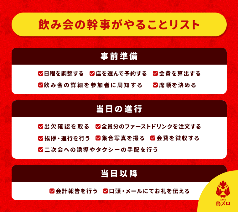 飲み会の幹事がやることリスト