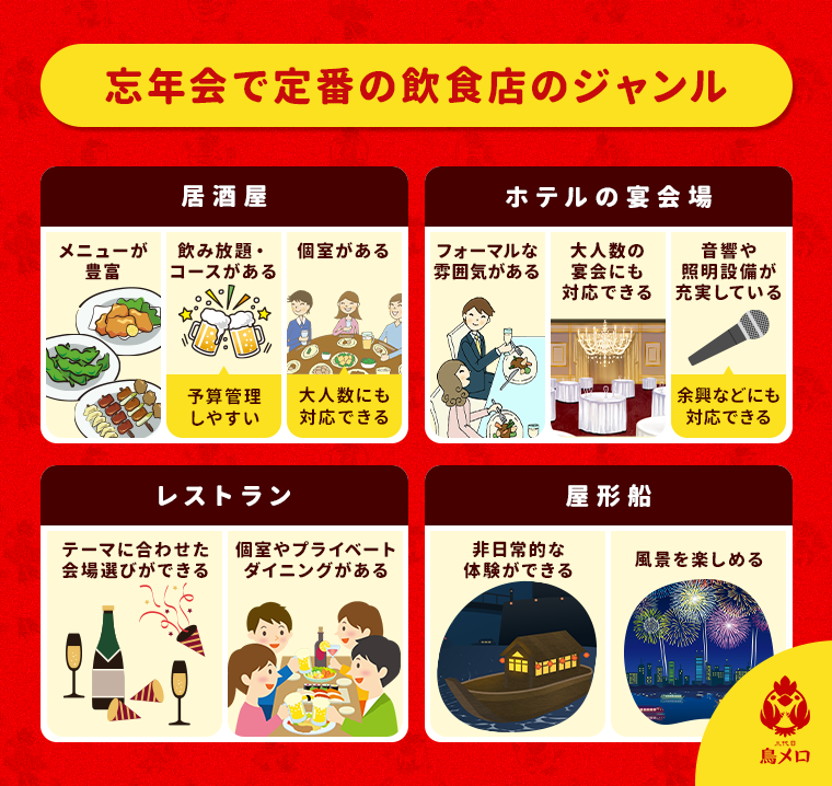 忘年会で定番の飲食店のジャンル