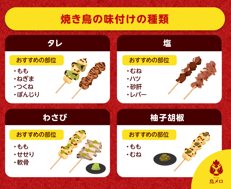 焼き鳥の味付けの種類