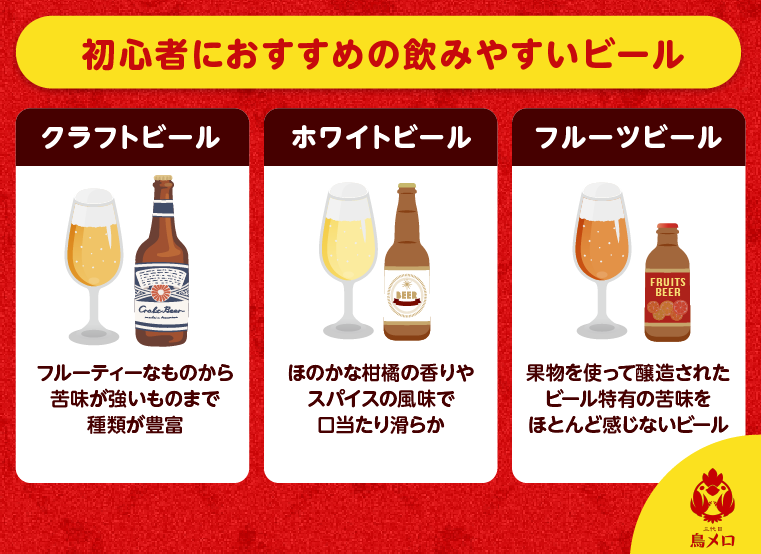 初心者でも飲みやすいビール