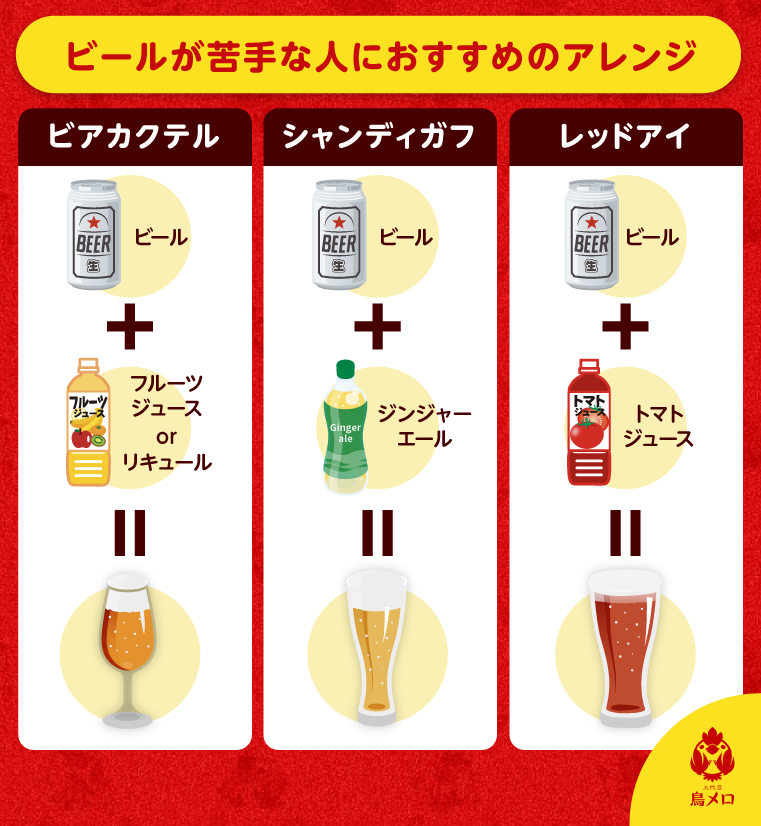 ビールのアレンジ方法