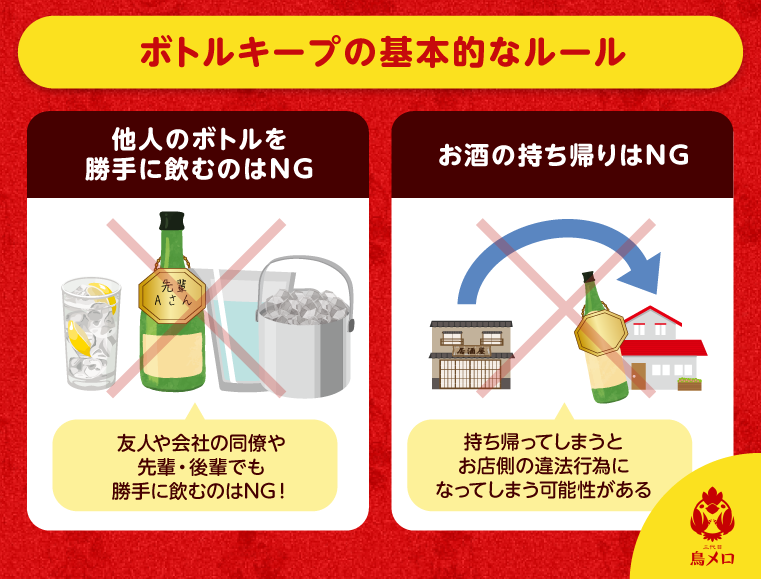 ボトルキープの基本的なルール