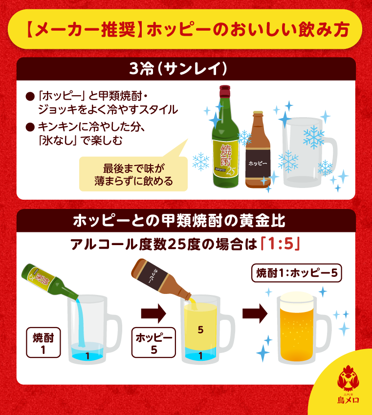 メーカーが推奨するホッピーのおいしい飲み方