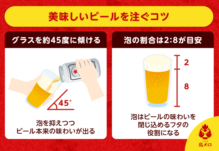 美味しいビールを注ぐコツ