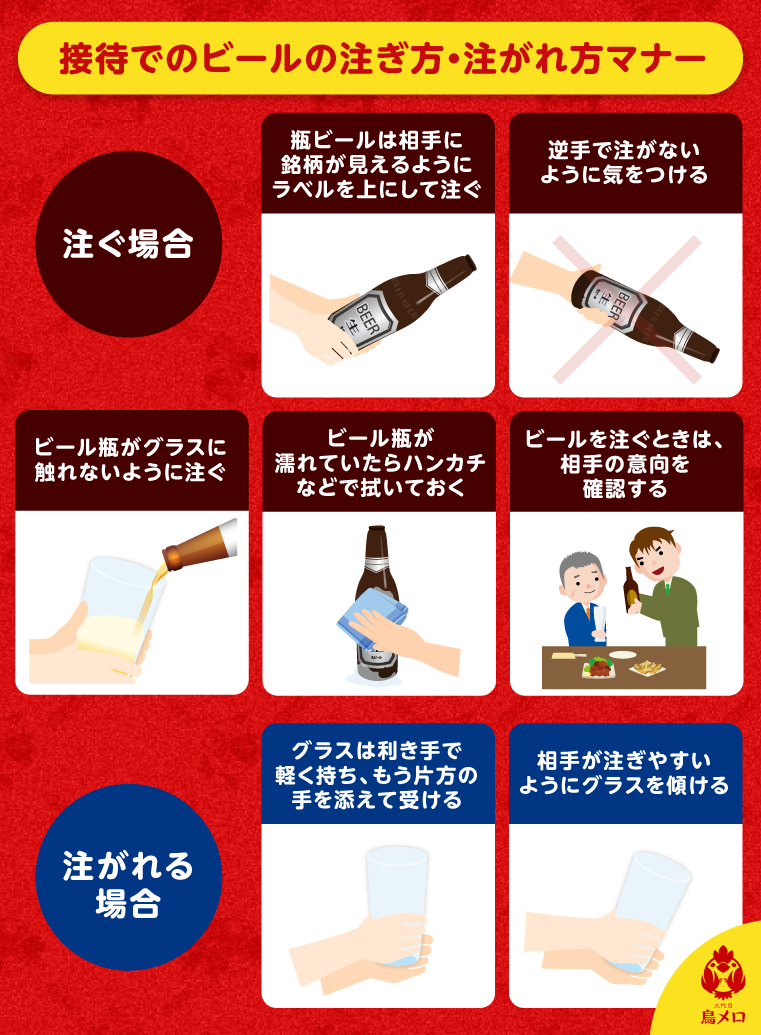 接待でのビールの注ぎ方・注がれ方マナー