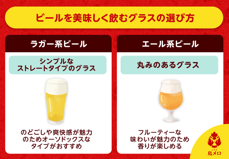 ビールを美味しく飲むグラスの選び方