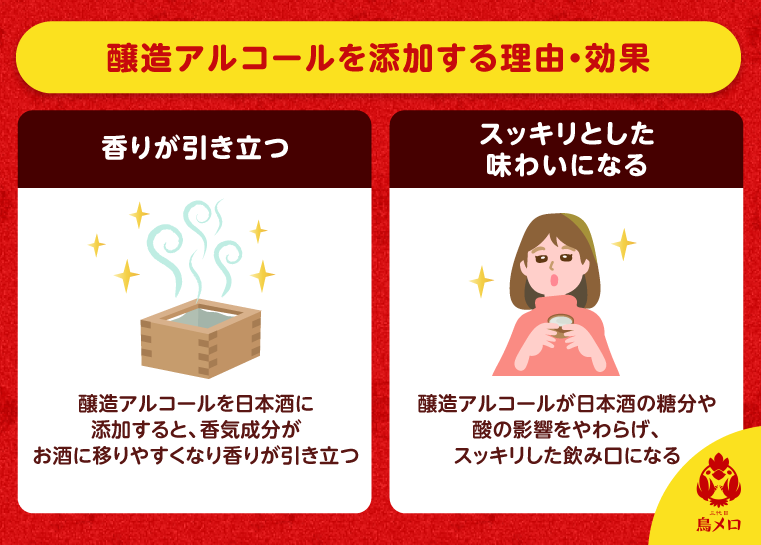 醸造アルコールを添加する理由・効果