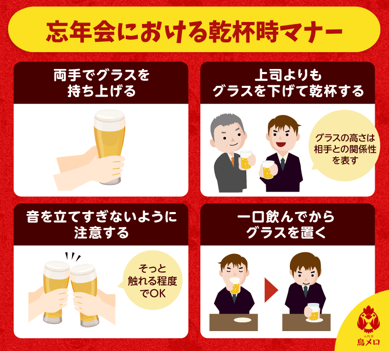 忘年会マナー-乾杯