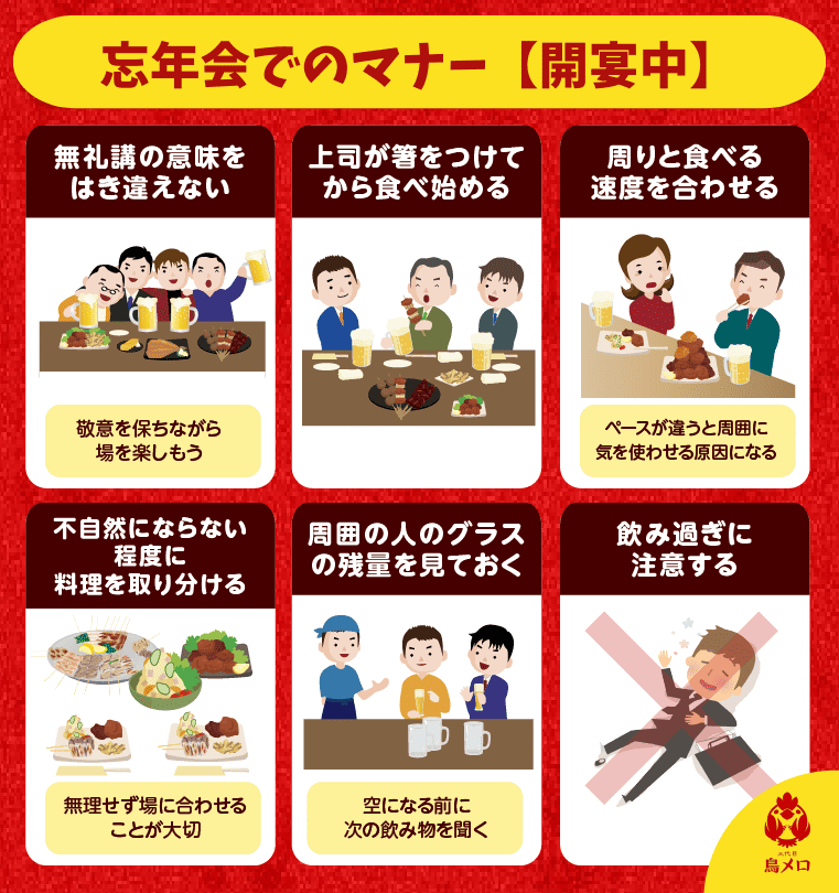 忘年会マナー-開宴中