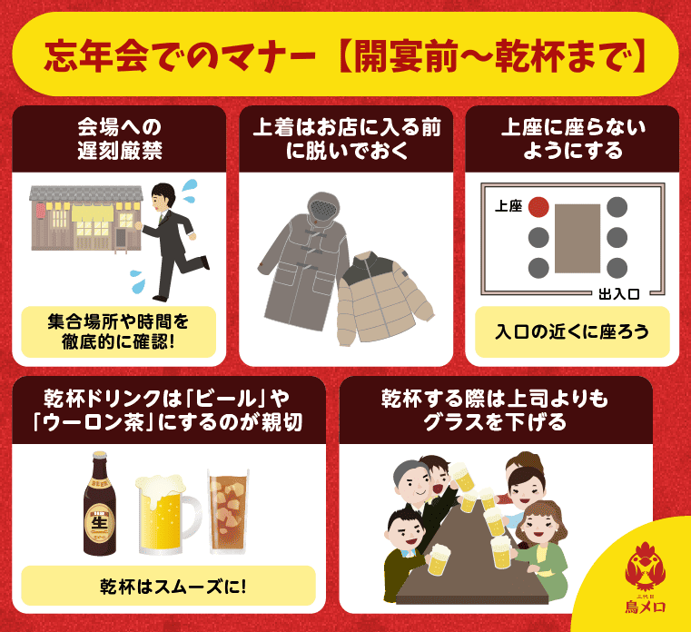 忘年会マナー-開宴前から乾杯まで