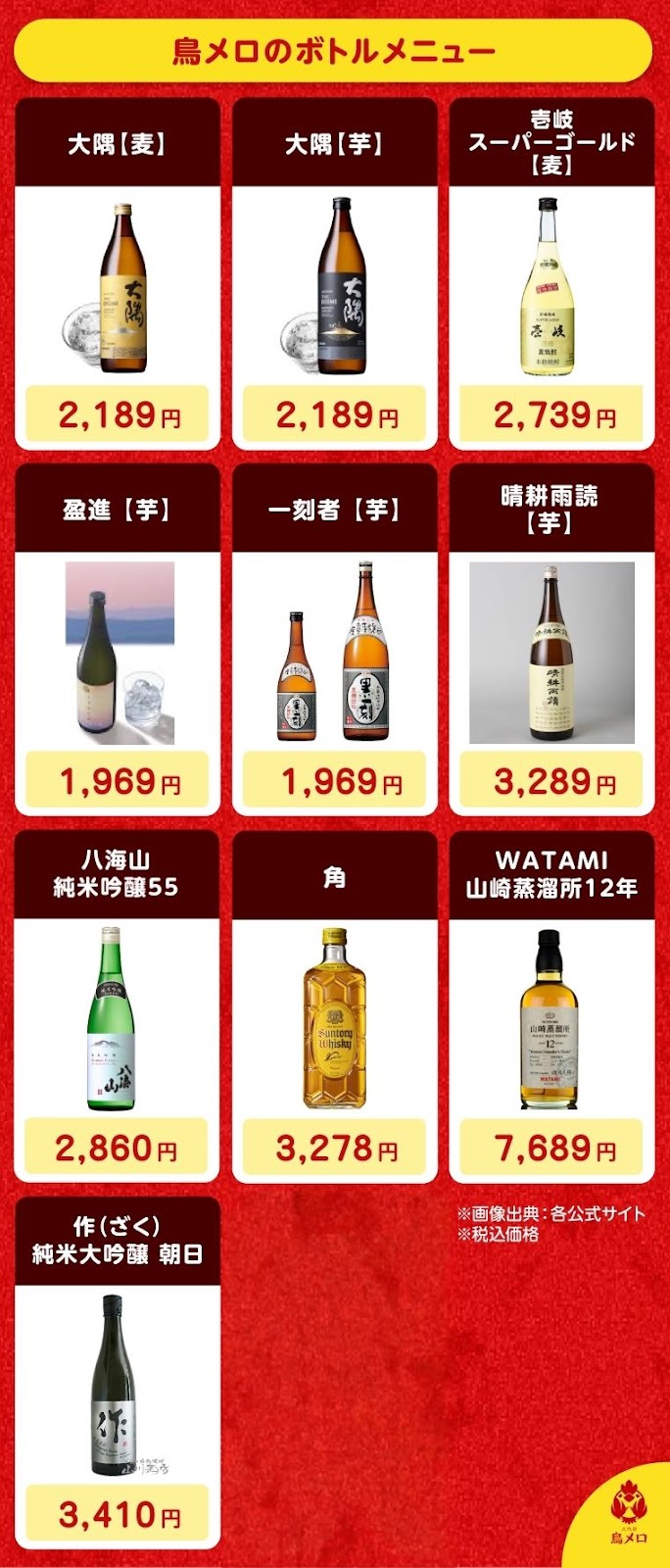 鳥メロのボトルメニュー
